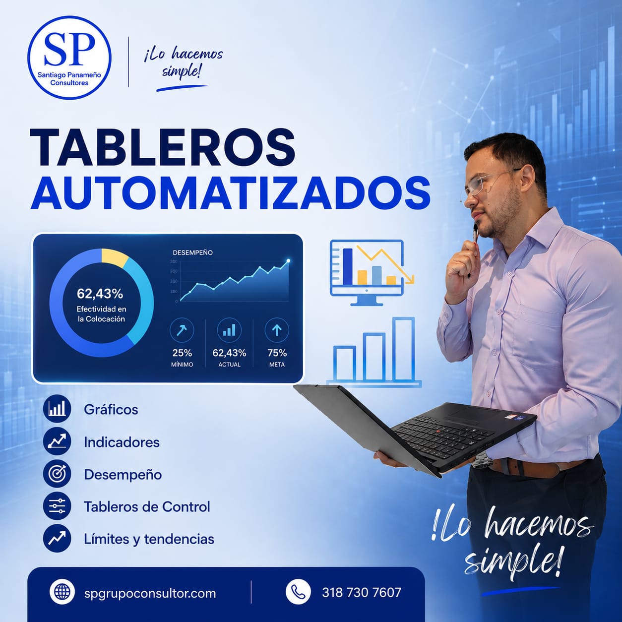 Protegido: Dashboard Interactivo FONW Vs SEGMENTO