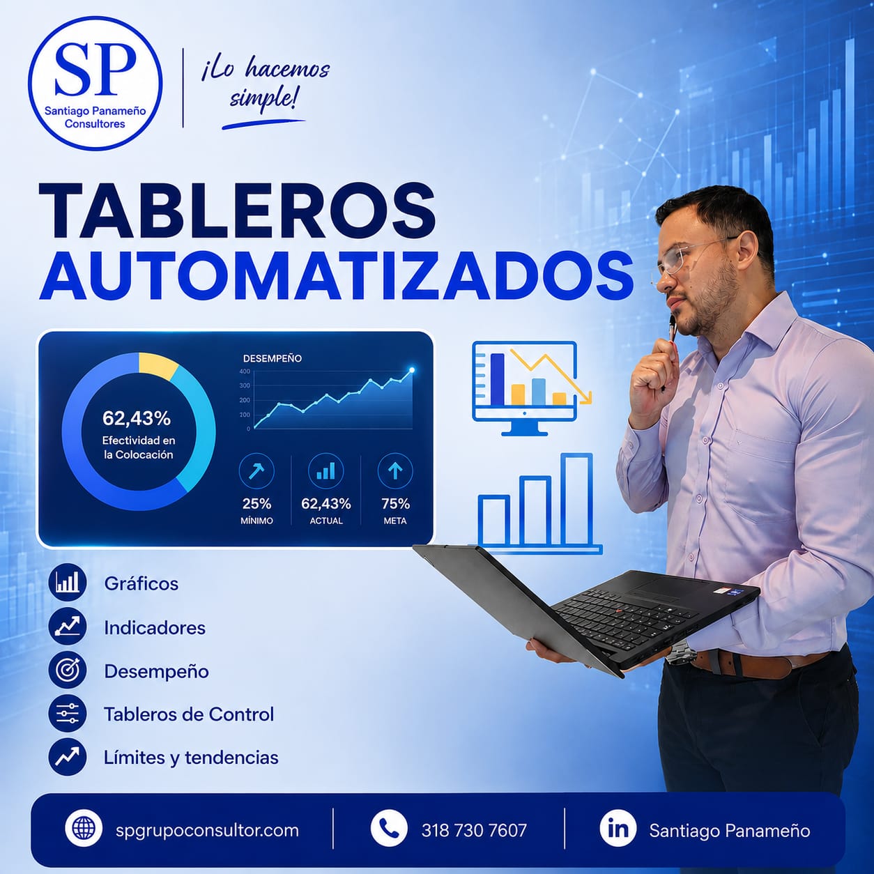 Protegido: Comparativa Sectorial