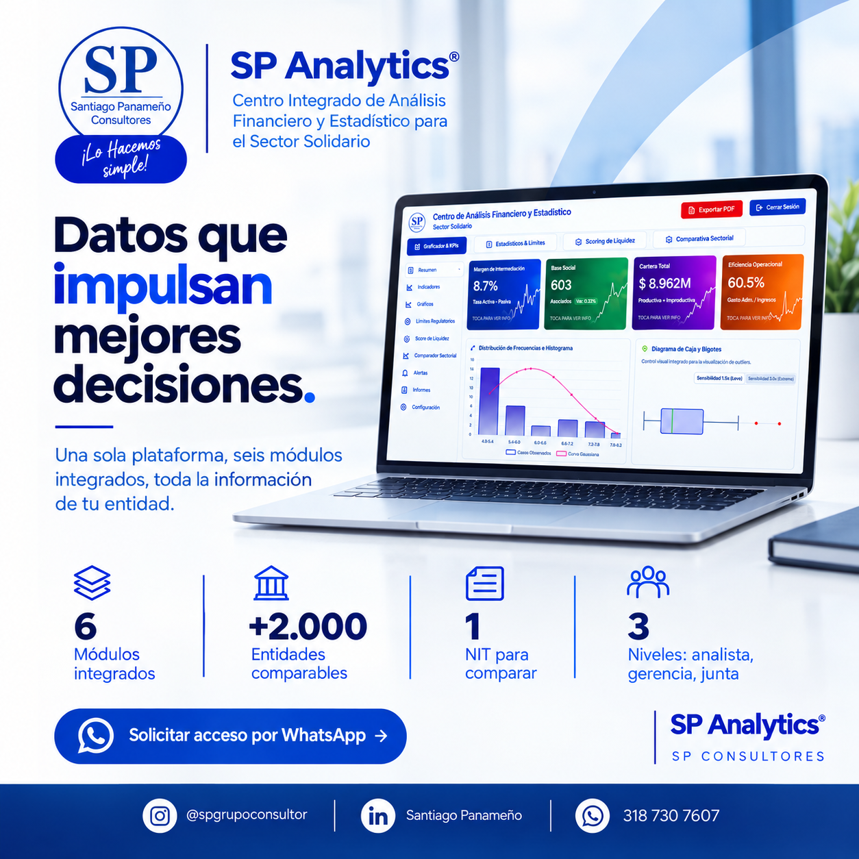 Centro Integrado de Analisis Financiero